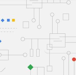Google Fi To Stop Working In Hangouts By January 2021 New Messages For Web Coming Soon Ht Tech