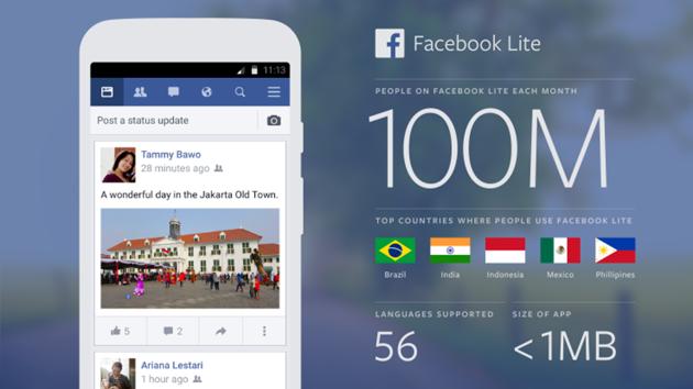 Facebook Lite App Now Has 200 Million Monthly Active Users Globally Ceo Mark Zuckerberg