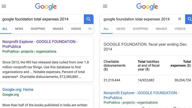 News organisations will be able to control how their tables are presented to readers.