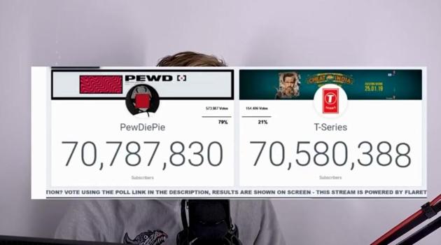 Pewdiepie is very close to giving up his throne of being the top YouTube channel.