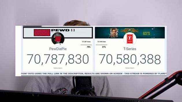 PewDiePie and T-Series are currently battling it out for the top YouTube channel.