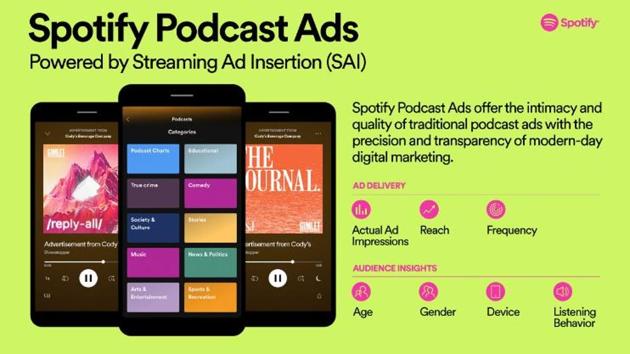 Ads in Spotify will be based on factors such as listening behaviour, age and gender.