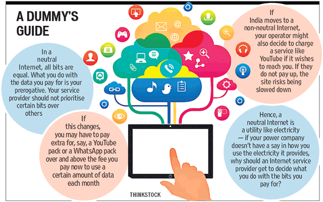 Net neutrality: A dummy's guide Net neutrality: A dummy's guide