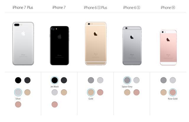 The iPhone 7 will be available in a new glossy black body that is water and dust resistant. The iPhone 7 will be available in a new glossy black body that is water and dust resistant.