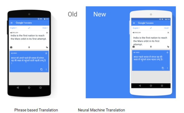 The screenshot shows the basic difference in the translation engines introduced by Google. 