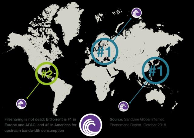 BitTorrent is not dead yet BitTorrent is not dead yet