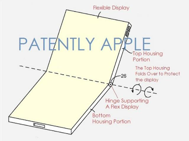A patent diagram describing Apple's foldable device. A patent diagram describing Apple's foldable device.