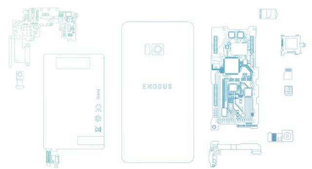 Here's the blueprint of the world's first major blockchain phone Here's the blueprint of the world's first major blockchain phone