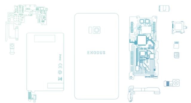 HTC Exodus comes with Qualcomm Snapdragon 845 processor coupled with 6GB of RAM HTC Exodus comes with Qualcomm Snapdragon 845 processor coupled with 6GB of RAM