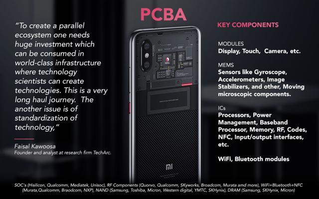 A complex structure of PCBA A complex structure of PCBA