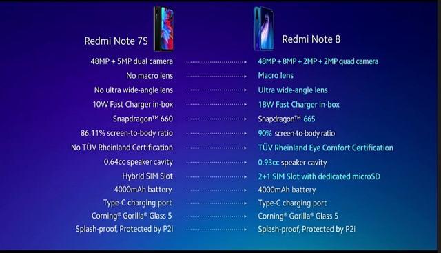 samsung s7 edge vs xiaomi redmi note 8