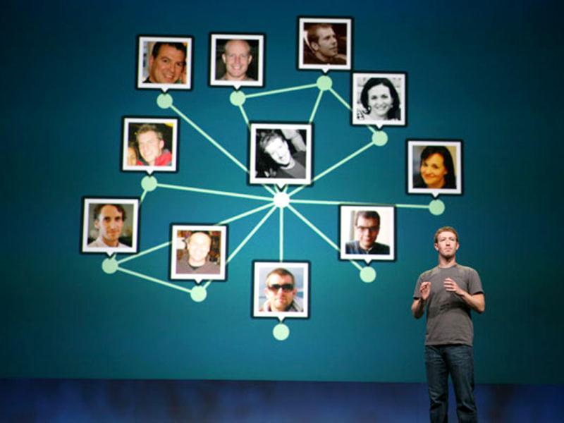 February 4 2004 - Zuckerberg launches Thefacebook.com, a social network that allows users to create basic profiles including personal information and photos. February 4 2004 - Zuckerberg launches Thefacebook.com, a social network that allows users to create basic profiles including personal information and photos.