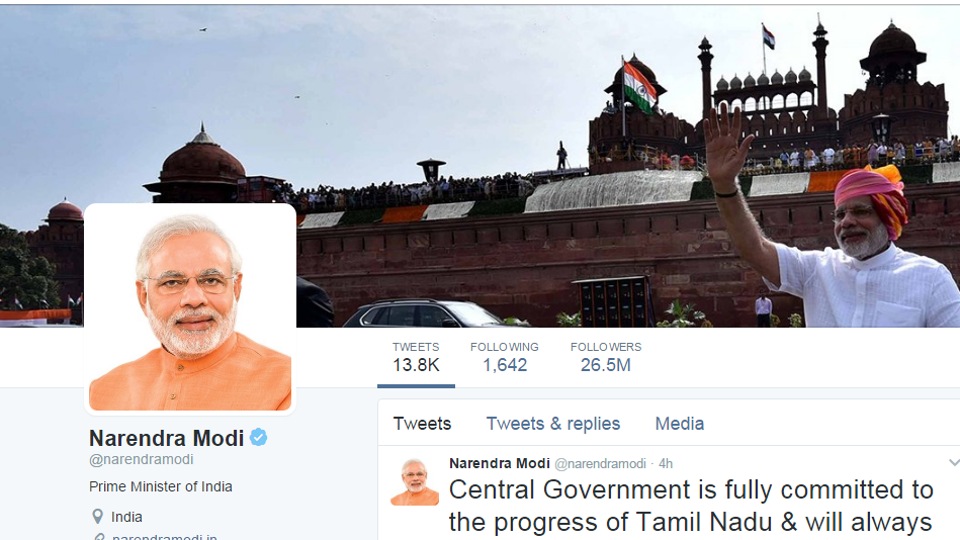 The Prime Minister has 26.5 million followers on Twitter, most among current world leaders.