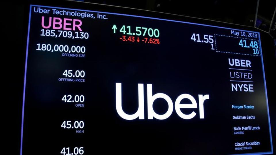 Uber sets up over 100-people Uber Money team in Hyderabad