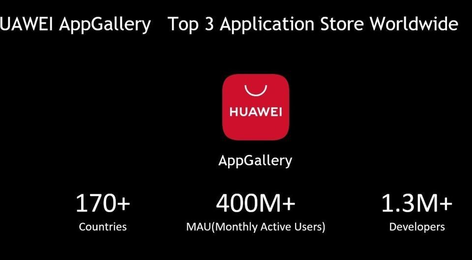 HUAWEI said that in 2019, its AppGallery had more than 400 million monthly active users worldwide.