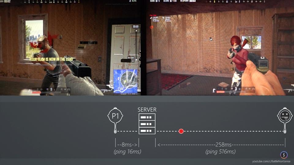 PUBG gameplay being affected with high and low internet ping.