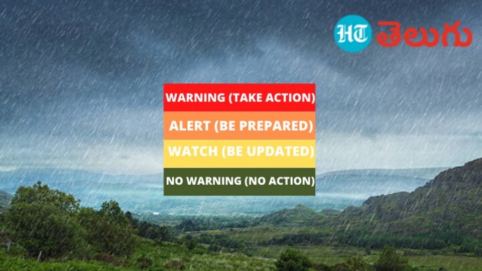 Telangana Rains ఐఎండీ జారీ చేసే ఎల్లో, ఆరెంజ్, రెడ్ అలర్ట్స్