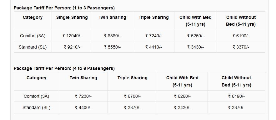 తిరుపతి - షిర్డీ ట్రిప్ ధరలు