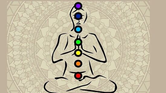 The 7 Chakras in Human Body