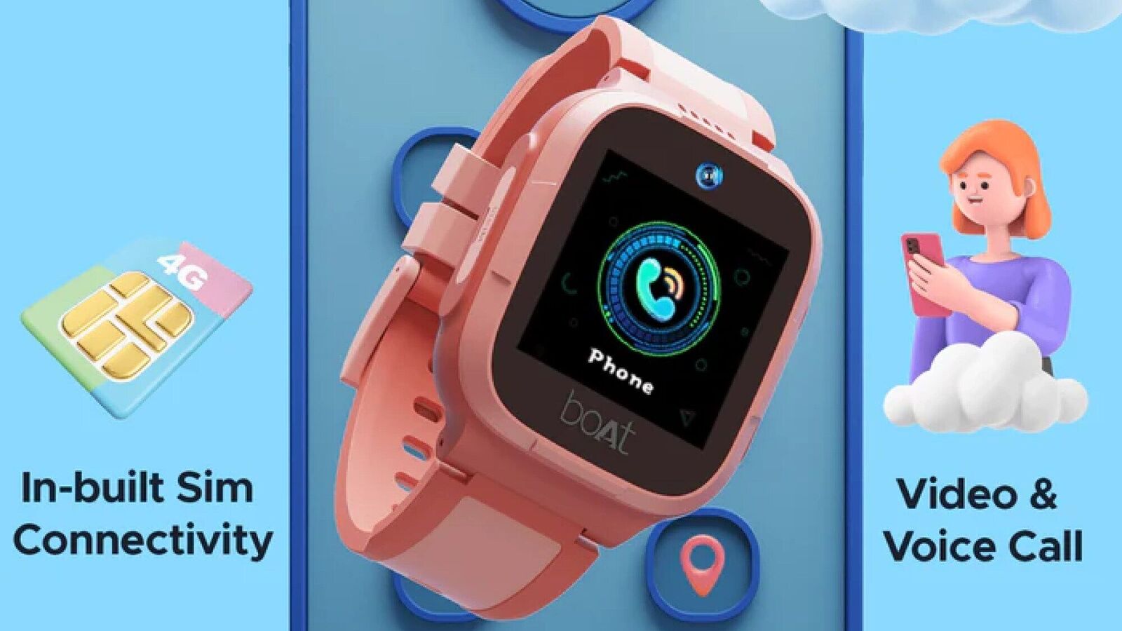 boAt Blaze Smart Watch with 1.75” HD Display, Fast Charge, Apollo 3 Blue  Plus Processor, 24x7 Heart Rate & SpO2 Monitor(Cherry Blossom) : Amazon.in:  Electronics