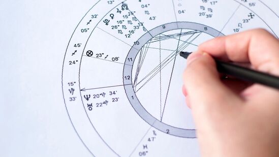 బుధుడు, శుక్రుడి కలయిక ఫలితంగా ఏర్పడే లక్ష్మీనారాయణ యోగం వల్ల ప్రధానంగా 3 రాశుల జాతకులు ఆకస్మిక ధన లాభం పొందుతారు. అదృష్టం వెన్నంటి ఉంటుంది. ఆ మూడు రాశుల గురించి ఇక్కడ తెలుసుకోండి.