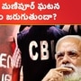 CBI