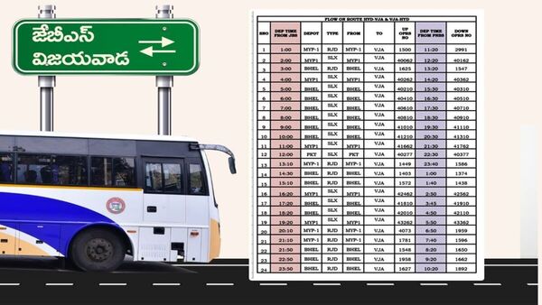 TSRTC : ప్రయాణికులకు టీఎస్ఆర్టీసీ గుడ్ న్యూస్, జేబీఎస్ మీదుగా విజయవాడకు 24 సర్వీసులు