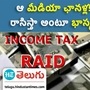 brs leader n bhaskar rao brs leader n bhaskar rao