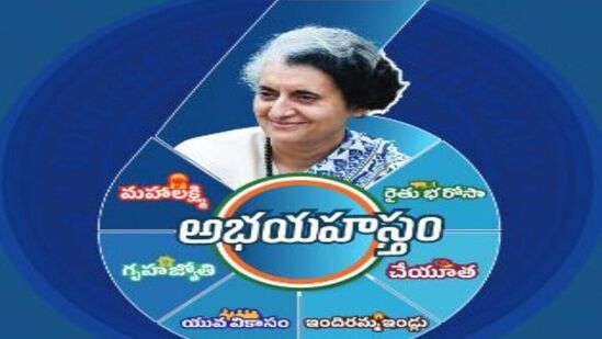 ఆరు గ్యారంటీలు 