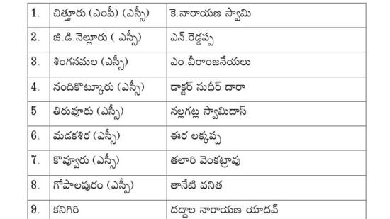  వైసీపీ నాలుగో జాబితా