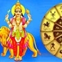 <p>నవగ్రహాలు కూడా ఎప్పటికప్పుడు తమ స్థానాలను మారుస్తుంటాయి. దానికి కొంత సమయం పడుతుంది. బుధుడు చాలా తక్కువ వ్యవధిలో తన స్థానాన్ని మార్చుకుంటాడు. మెర్క్యురీ ట్రాన్సిట్ అన్ని రాశులను ప్రభావితం చేస్తుంది.</p>