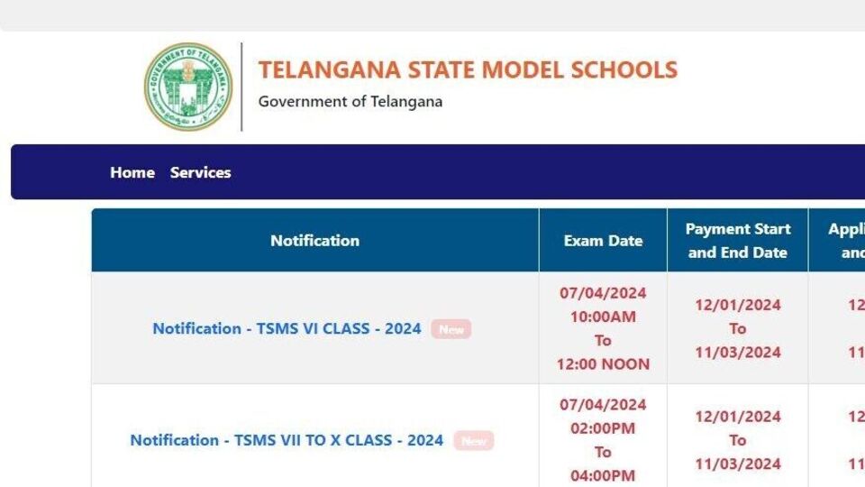 TS Model School Admissions 2024 తెలంగాణ మోడల్ స్కూల్ ప్రవేశాలు