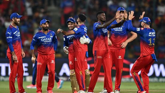 IPL 2024 Six Matches: తొలి ఆరు మ్యాచ్‍ల్లో  హోం టీమ్‍లదే గెలుపు: వివరాలివే