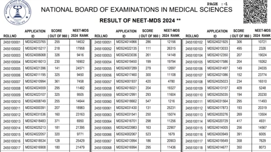 ప్రతీకాత్మక చిత్రం