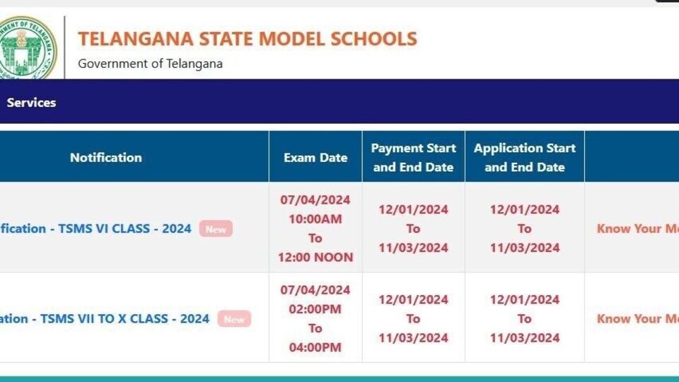 TS Model School Results తెలంగాణ మోడల్ స్కూల్ ఎంట్రెన్స్ ఫలితాలు