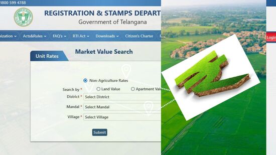 తెలంగాణలో భూములు, ఆస్తుల మార్కెట్ విలువలు పెరగనున్నాయి. ఆగస్టు 1 నుంచే కొత్త ధరలు అమల్లోకి రానున్నాయి. సర్కార్ ఆదేశాల మేరకు స్టాంపులు, రిజిస్ట్రేషన్ల శాఖ పలు మార్గదర్శకాలు విడుదల చేసింది.
