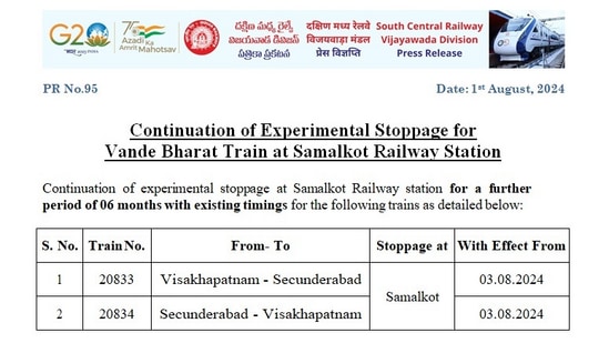 తెలుగు రాష్ట్రాల మధ్య వందే భారత్ రైళ్లు సేవలు అందిస్తున్న సంగతి తెలిసిందే. అయితే ప్రయాణికులకు అధికారులు కీలక అలర్ట్ ఇచ్చారు.&nbsp;