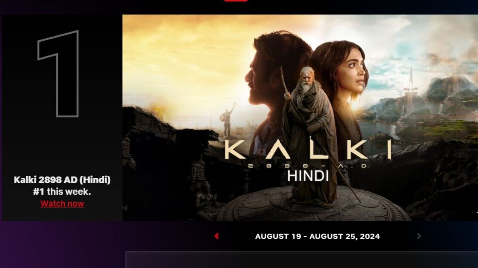 Netflix Kalki 2898 AD: నెట్‌ఫ్లిక్స్‌లో దుమ్ము రేపుతున్న సైన్స్ ఫిక్షన్ యాక్షన్ థ్రిల్లర్.. రికార్డు వ్యూస్