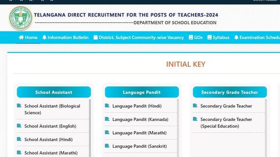 డీఎస్సీ పరీక్షలకు మొత్తం 2,79,957 దరఖాస్తు చేసుకోగా.. వీరిలో 87.61 మంది అభ్యర్థులు హాజరయ్యారు. అంటే 2,45,263 మంది పరీక్షకు హాజరయ్యారు. దాదాపు 34,694 మంది అభ్యర్ధులు పరీక్షలు రాయలేదు. అత్యధికంగా సెకండరీ గ్రేడ్‌ టీచర్‌ (ఎస్‌జీటీ) పోస్టులకు 92.10 శాతం మంది అభ్యర్ధులు హాజరయ్యారు. ఈ నోటిఫికేషన్ లో భాగంగా మొత్తం 11,062 టీచర్ల పోస్టులను భర్తీ చేయనున్నారు.