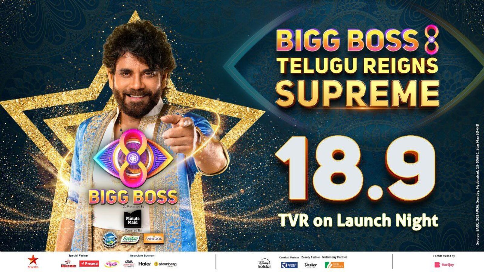 Bigg Boss 8 Telugu TRP: అన్ని రికార్డులు బ్రేక్ చేసిన బిగ్ బాస్ 8 తెలుగు లాంచ్ నైట్.. అదిరిపోయే టీఆర్పీ