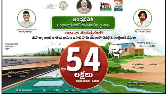 గ్రామీణ కుటుంబాలకు కనీసం 100 రోజుల పని కల్పించేందుకు ప్రభుత్వం కట్టుబడి ఉందని పవన్ కల్యాణ్ తెలిపారు. &nbsp;రాష్ట్ర వ్యాప్తంగా సిమెంట్ రోడ్లు, బీటీ రోడ్లు, కంపౌండ్ వాల్స్, పాఠశాలల్లో రూఫ్ టాప్స్, గోకులం నిర్మాణాలు, నీటి ఎద్దడి ఉన్న ప్రాంతాల్లో సమస్యను తీర్చడం, పారిశుద్ధ్య పనులు, ఇతర 30 వేల అభివృద్ది పనులు చేపట్టేందుకు పల్లె పండుగ వారోత్సవాల్లో శంకుస్థాపన చేసి సంక్రాంతి లోపు పూర్తి చేసేలా పనిచేయనున్నామని ప్రకటించారు. &nbsp;&nbsp;
