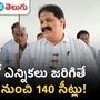 racha mallu siva prasad reddy