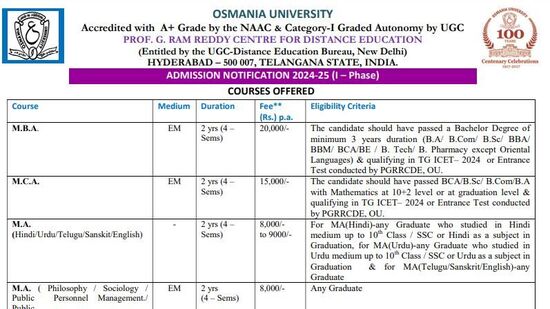 డిగ్రీలో చూస్తే బీఏ, బీకాం, బీఎస్సీ కోర్సులు అందుబాటులో ఉన్నాయి. ఇక పీజీలో చూస్తే ఎంఏ, ఎంకాం, ఎమ్మెల్సీ కోర్సులు ఉన్నాయి. వీటితో పాటు డిప్లోమా కోర్సులు, ఎంబీఏ, ఎంసీఏ సీట్లు అందుబాటులో ఉన్నాయి.&nbsp;