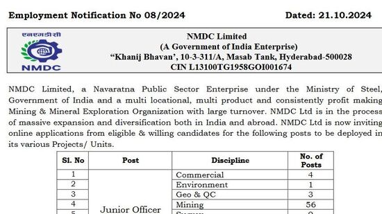 హైదరాబాద్ లోని ఎన్ఎండీసీ(National Mineral Development Corporation) నుంచి ఉద్యోగ ప్రకటన విడుదలైంది. ఈ నోటిఫికేషన్ లో భాగంగా జూనియర్ ఆఫీసర్ (ట్రైనీ) పోస్టులను భర్తీ చేయనున్నారు. మొత్తం 153 ఖాళీలు ఉన్నాయి.