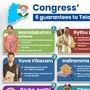 తెలంగాణలో కాంగ్రెస్ ఆరు గ్యారెంటీలు