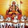 సూర్య సంచారం సూర్య సంచారం