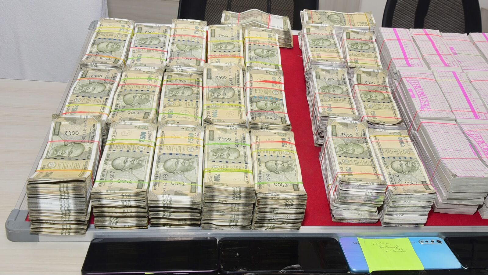 TG Fake Currency : నిజామాబాద్ నుంచి ఖమ్మం వరకు.. తెలంగాణలో పెరుగుతున్న దొంగనోట్ల దందా!