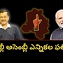 దిల్లీ ఎలక్షన్​ ఫలితాలు లైవ్​ అప్డేట్స్​..