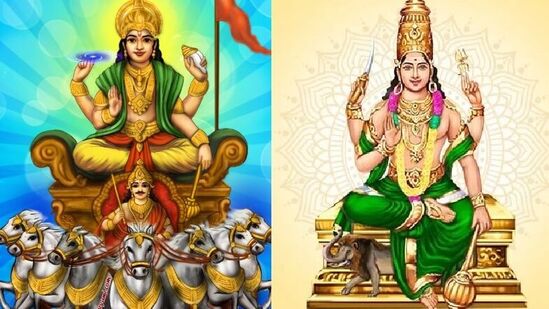 గ్రహాలు కాలానగుణంగా సంచరిస్తూ శుభయోగాలను ఏర్పరుస్తాయి. ఏడాది తర్వాత మళ్లీ బుధాదిత్య యోగం ఏర్పడింది.