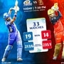 ముంబయి ఇండియన్స్ వర్సెస్ రాయల్ ఛాలెంజర్స్ బెంగళూరు ముంబయి ఇండియన్స్ వర్సెస్ రాయల్ ఛాలెంజర్స్ బెంగళూరు